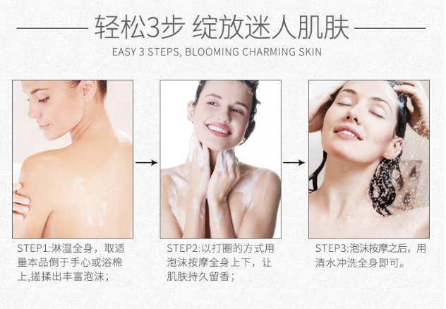 輕松3步,綻放迷人肌膚.jpg