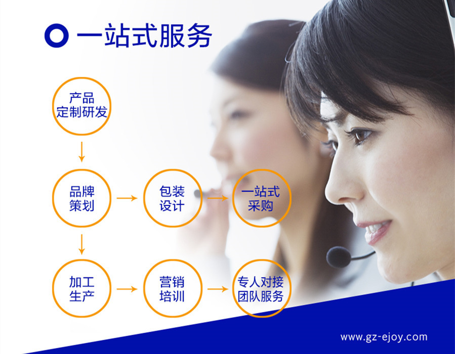 西安洗衣片加工合作服務(wù)
